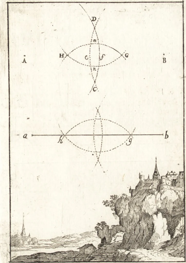 An illustration from Pratique de la geometrie sur le papier et sur le terrain : avec un nouvel ordre & une methode particuliere, 1669, leaf 88