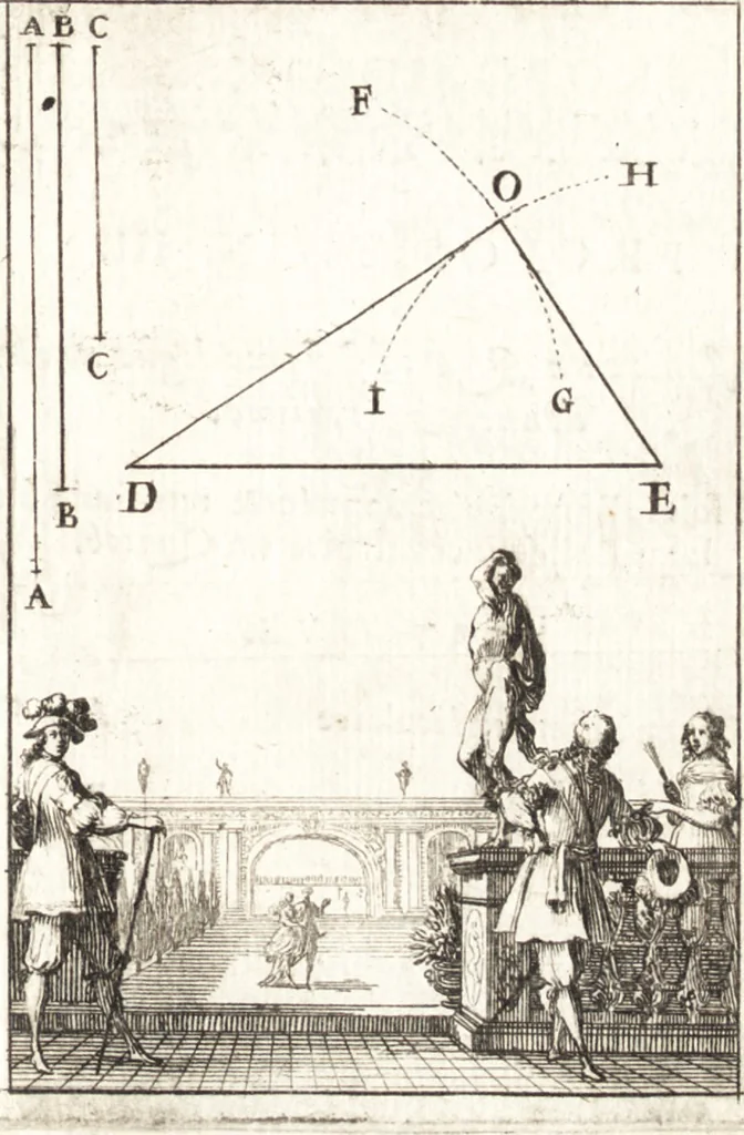 An illustration from Pratique de la geometrie sur le papier et sur le terrain : avec un nouvel ordre & une methode particuliere, 1669, leaf 94