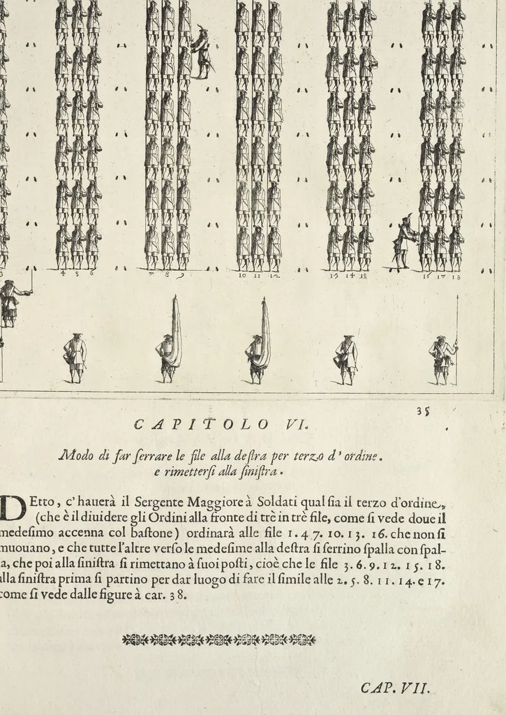 An illustration from Precetti militari, 1670, leaf 96