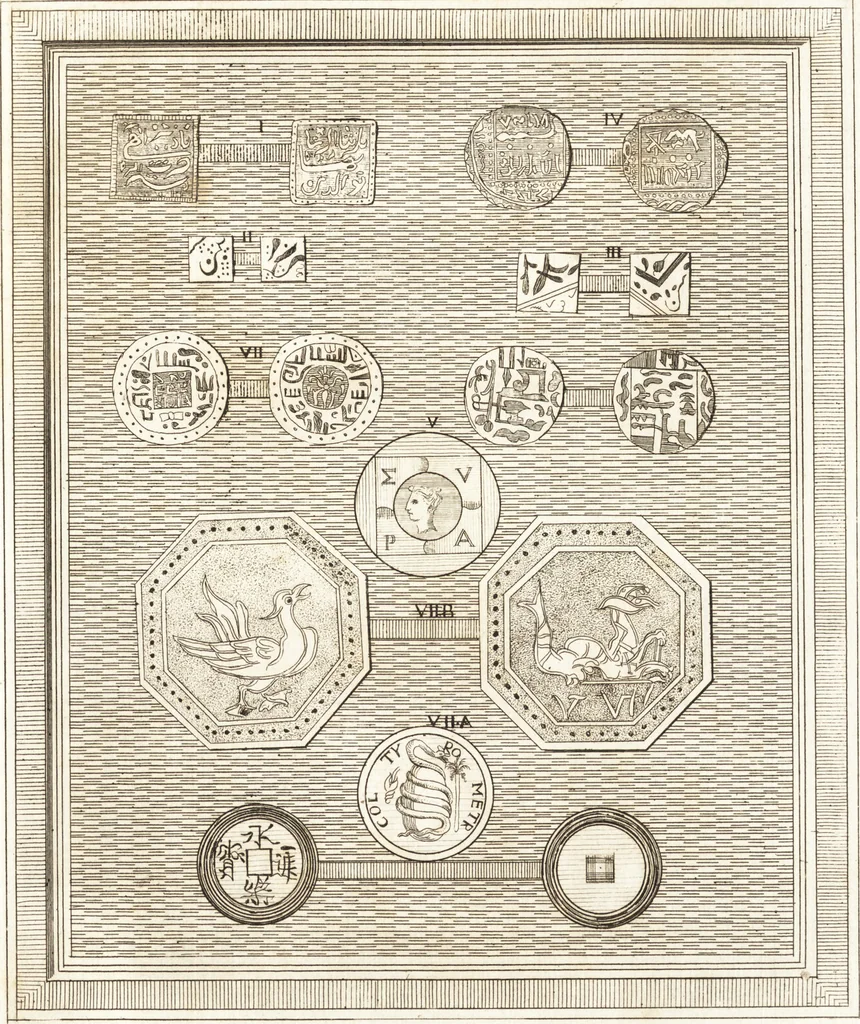 An illustration from Recherches sur l'origine, l'esprit et les progrès des arts de la Grèce : sur leur connexion avec les arts et la religion de plus anciens peuples connus : sur les monumens antiques de l'Inde, de la Perse, du reste de l'Asie, de l'Europe et de l'Égypte, 1785, leaf 562