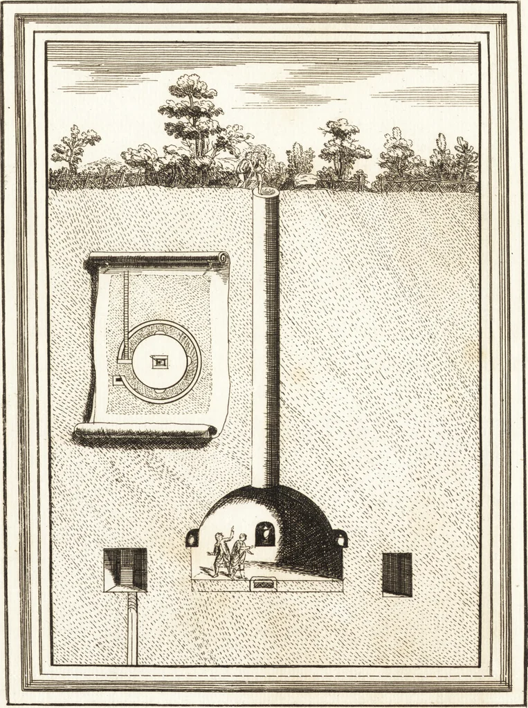 An illustration from Recherches sur l'origine, l'esprit et les progrès des arts de la Grèce : sur leur connexion avec les arts et la religion de plus anciens peuples connus : sur les monumens antiques de l'Inde, de la Perse, du reste de l'Asie, de l'Europe et de l'Égypte, 1785, leaf 524