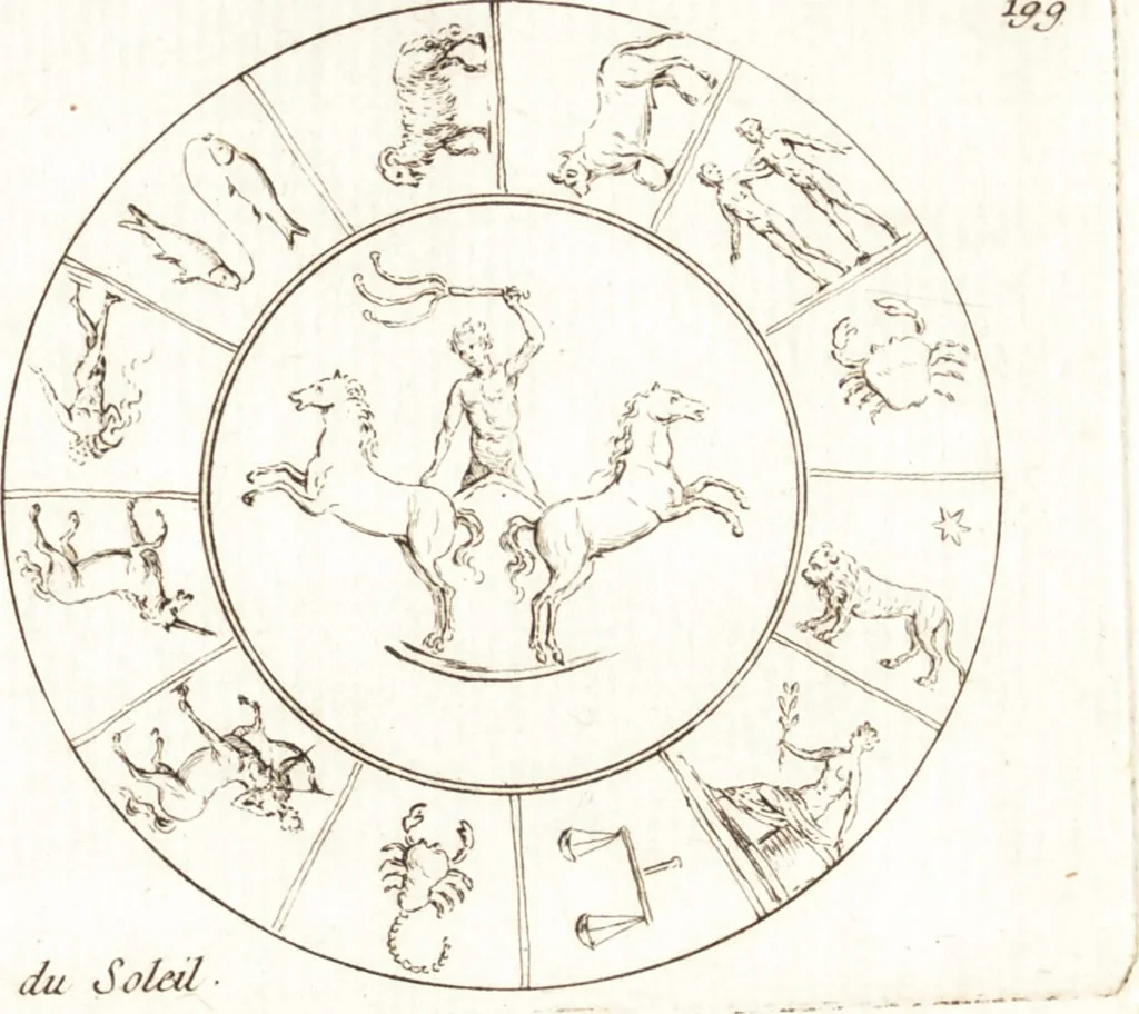 An illustration from Recueil de trois cent têtes et sujets de composition [graphic], 1775, leaf 208