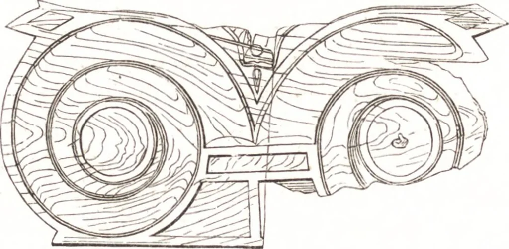 An illustration from Der Stil in den technischen und tektonischen Künsten, oder, Praktische Aesthetik : ein Handbuch für Techniker, Künstler und Kunstfreunde, 1860, leaf 273