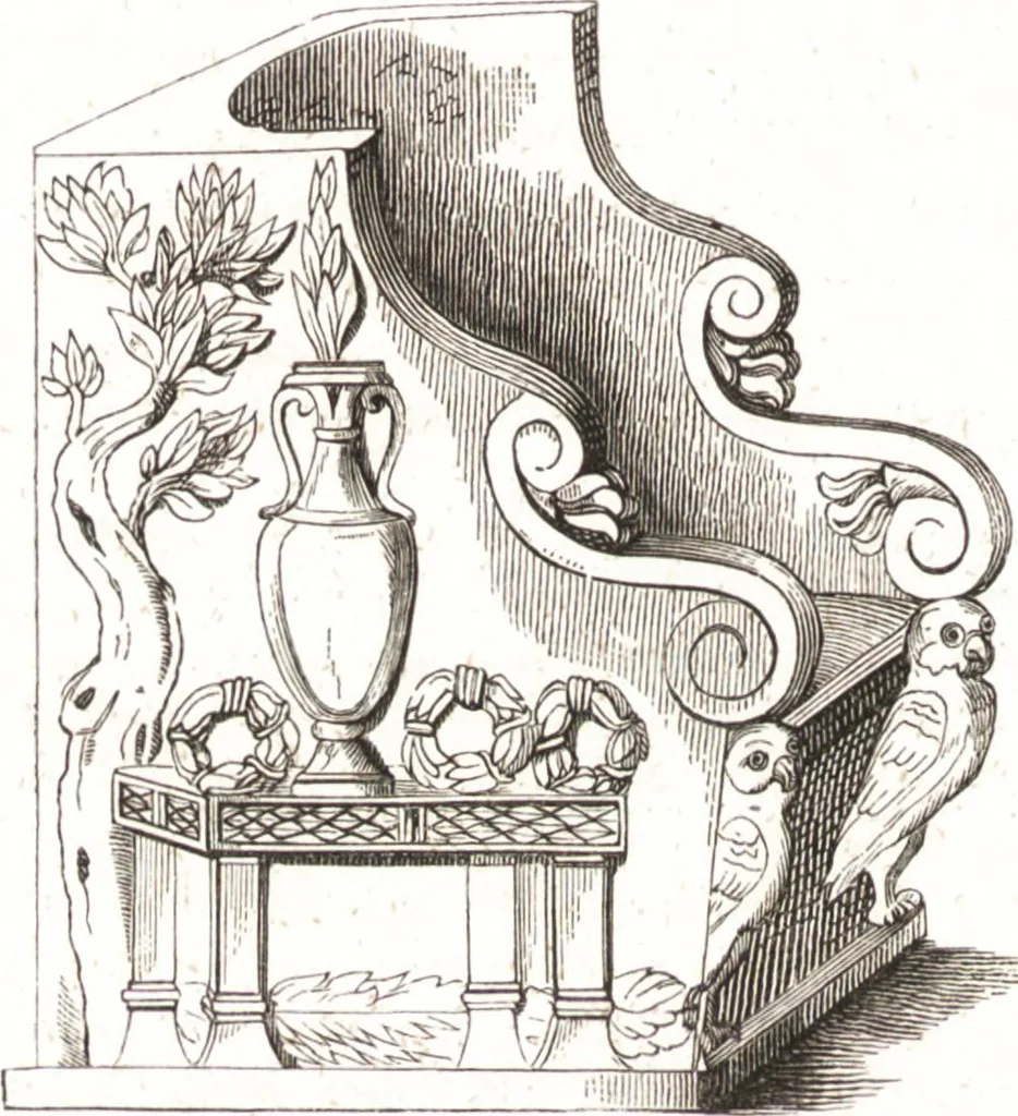 An illustration from Der Stil in den technischen und tektonischen Künsten, oder, Praktische Aesthetik : ein Handbuch für Techniker, Künstler und Kunstfreunde, 1860, leaf 281