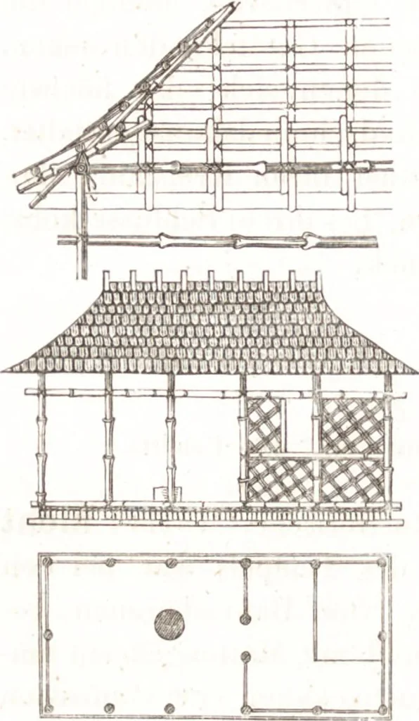 An illustration from Der Stil in den technischen und tektonischen Künsten, oder, Praktische Aesthetik : ein Handbuch für Techniker, Künstler und Kunstfreunde, 1860, leaf 287