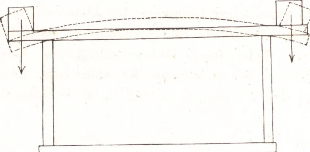 An illustration from Der Stil in den technischen und tektonischen Künsten, oder, Praktische Aesthetik : ein Handbuch für Techniker, Künstler und Kunstfreunde, 1860, leaf 313