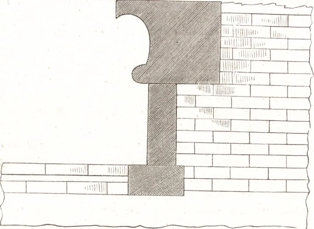 An illustration from Der Stil in den technischen und tektonischen Künsten, oder, Praktische Aesthetik : ein Handbuch für Techniker, Künstler und Kunstfreunde, 1860, leaf 395