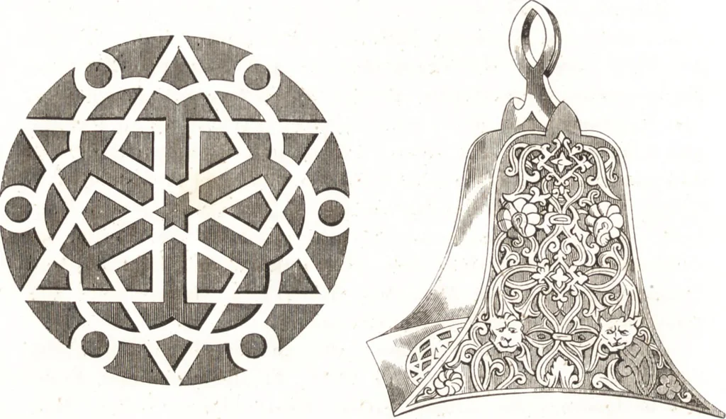 An illustration from Der Stil in den technischen und tektonischen Künsten, oder, Praktische Aesthetik : ein Handbuch für Techniker, Künstler und Kunstfreunde, 1860, leaf 553