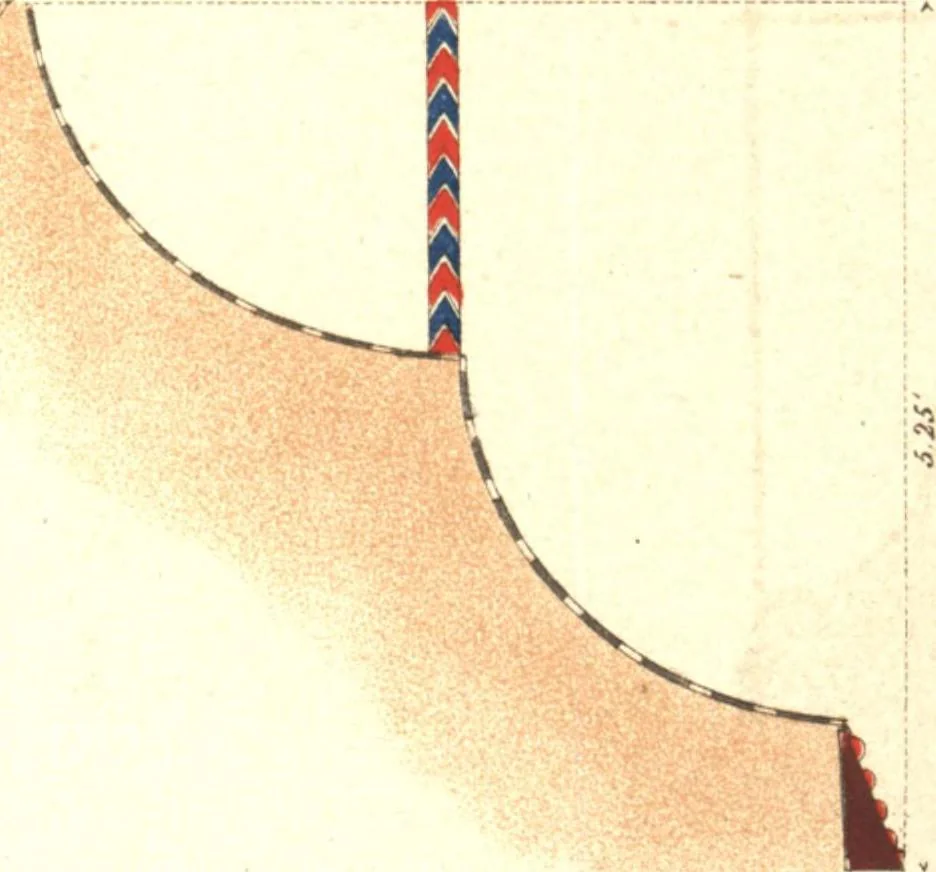 An illustration from Der Stil in den technischen und tektonischen Künsten, oder, Praktische Aesthetik : ein Handbuch für Techniker, Künstler und Kunstfreunde, 1860, leaf 615