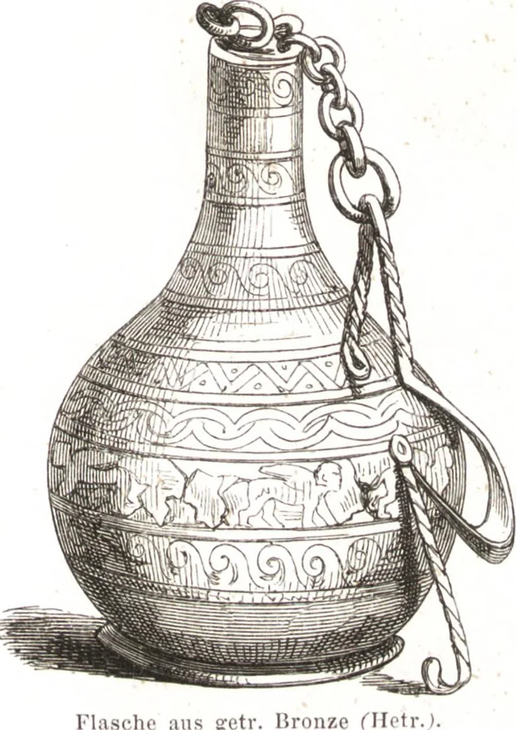 An illustration from Der Stil in den technischen und tektonischen Künsten, oder, Praktische Aesthetik : ein Handbuch für Techniker, Künstler und Kunstfreunde, 1860, leaf 76