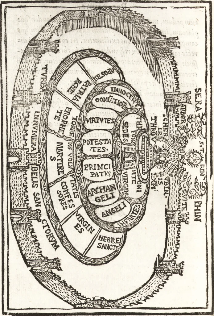 An illustration from Thesavrvs artificiosae memoriae : concionatoribus, philosophis, medicis, iuristis, oratoribus, procuratoribus, caeterisq; bonarum litterarum amatoribus, negociatoribus insuper alijsq; similibus, tenacem ac firmam rerum memoriam cupientibus, perutilis : ac omnes sui amatores & possessores valde locupletans, insimulq; decorant : cum rerum c[ae]lestium atq; terrestrium tenax, ac tutum scrinium esse possit, 1579, leaf 113