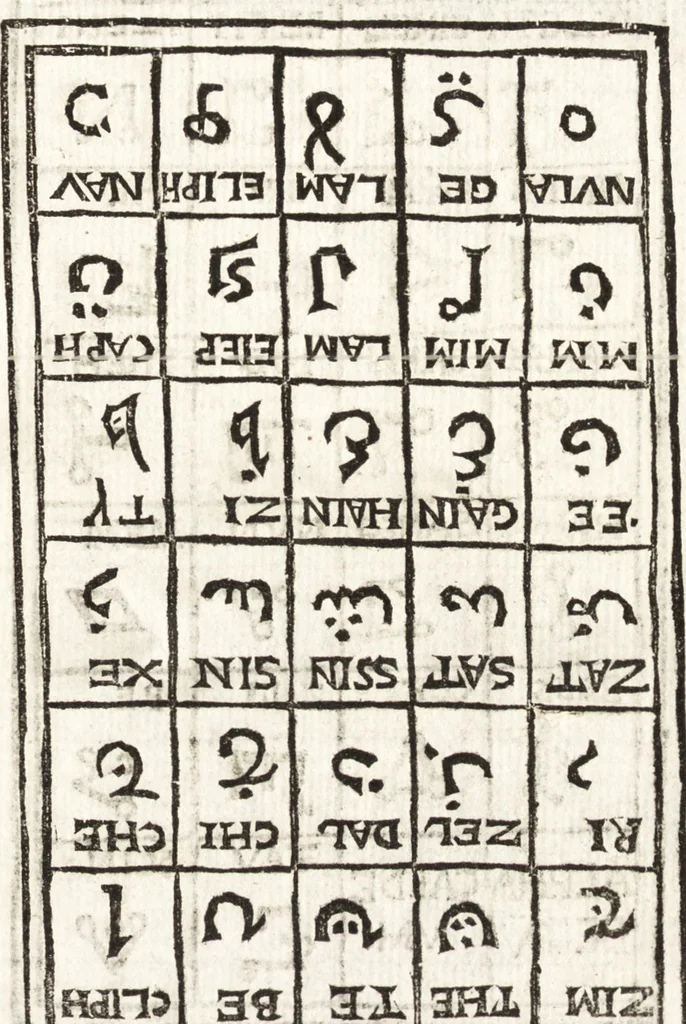 An illustration from Thesavrvs artificiosae memoriae : concionatoribus, philosophis, medicis, iuristis, oratoribus, procuratoribus, caeterisq; bonarum litterarum amatoribus, negociatoribus insuper alijsq; similibus, tenacem ac firmam rerum memoriam cupientibus, perutilis : ac omnes sui amatores & possessores valde locupletans, insimulq; decorant : cum rerum c[ae]lestium atq; terrestrium tenax, ac tutum scrinium esse possit, 1579, leaf 226