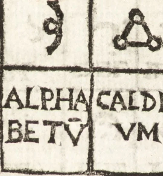 An illustration from Thesavrvs artificiosae memoriae : concionatoribus, philosophis, medicis, iuristis, oratoribus, procuratoribus, caeterisq; bonarum litterarum amatoribus, negociatoribus insuper alijsq; similibus, tenacem ac firmam rerum memoriam cupientibus, perutilis : ac omnes sui amatores & possessores valde locupletans, insimulq; decorant : cum rerum c[ae]lestium atq; terrestrium tenax, ac tutum scrinium esse possit, 1579, leaf 227
