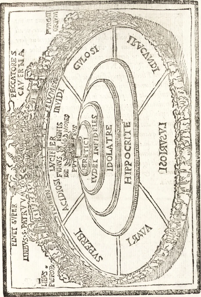 An illustration from Thesavrvs artificiosae memoriae : concionatoribus, philosophis, medicis, iuristis, oratoribus, procuratoribus, caeterisq; bonarum litterarum amatoribus, negociatoribus insuper alijsq; similibus, tenacem ac firmam rerum memoriam cupientibus, perutilis : ac omnes sui amatores & possessores valde locupletans, insimulq; decorant : cum rerum c[ae]lestium atq; terrestrium tenax, ac tutum scrinium esse possit, 1579, leaf 60