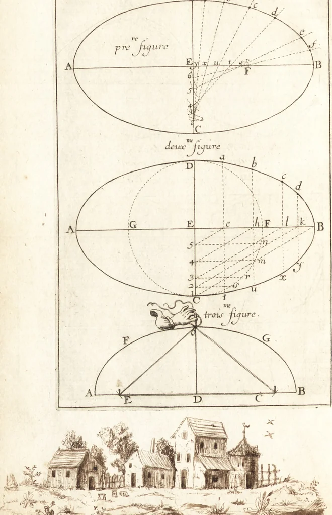 An illustration from Traité des pratiques geometrales et perspectives : enseignées dans l'Academie royale de la peinture et sculpture, 1665, leaf 101