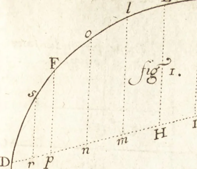 An illustration from Traité des pratiques geometrales et perspectives : enseignées dans l'Academie royale de la peinture et sculpture, 1665, leaf 104