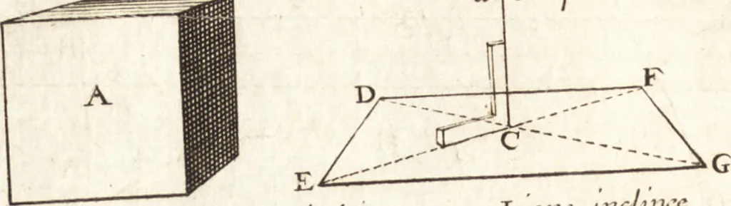 An illustration from Traité des pratiques geometrales et perspectives : enseignées dans l'Academie royale de la peinture et sculpture, 1665, leaf 105