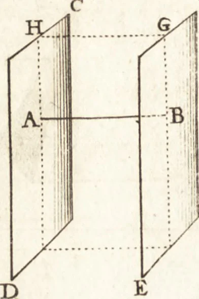 An illustration from Traité des pratiques geometrales et perspectives : enseignées dans l'Academie royale de la peinture et sculpture, 1665, leaf 109