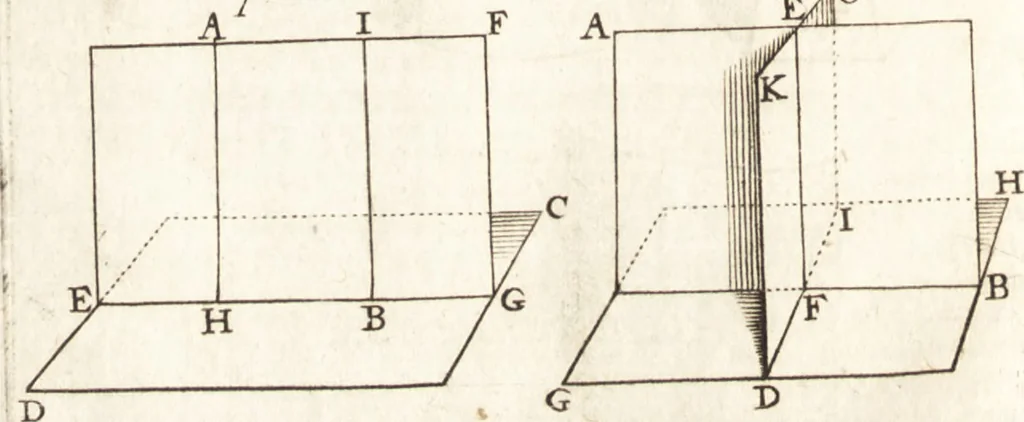 An illustration from Traité des pratiques geometrales et perspectives : enseignées dans l'Academie royale de la peinture et sculpture, 1665, leaf 109