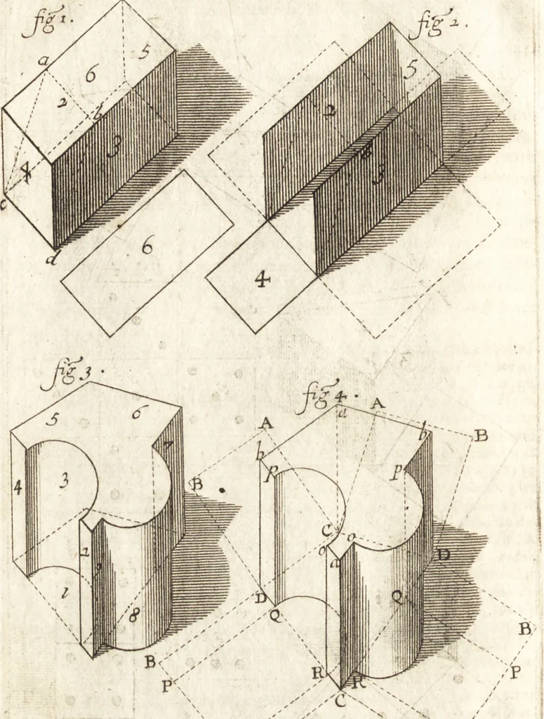 An illustration from Traité des pratiques geometrales et perspectives : enseignées dans l'Academie royale de la peinture et sculpture, 1665, leaf 111