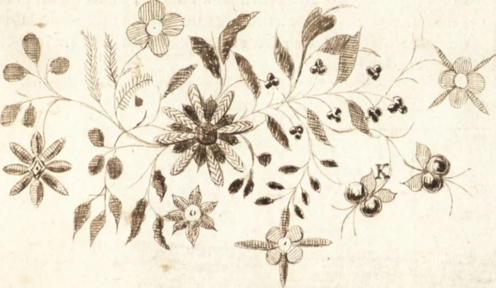 An illustration from Traité des pratiques geometrales et perspectives : enseignées dans l'Academie royale de la peinture et sculpture, 1665, leaf 120