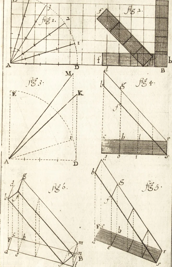An illustration from Traité des pratiques geometrales et perspectives : enseignées dans l'Academie royale de la peinture et sculpture, 1665, leaf 126
