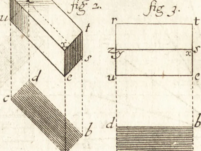 An illustration from Traité des pratiques geometrales et perspectives : enseignées dans l'Academie royale de la peinture et sculpture, 1665, leaf 127