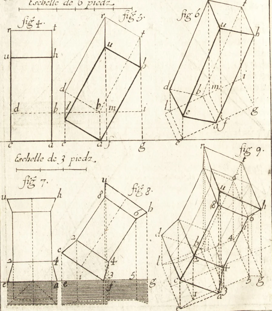 An illustration from Traité des pratiques geometrales et perspectives : enseignées dans l'Academie royale de la peinture et sculpture, 1665, leaf 127
