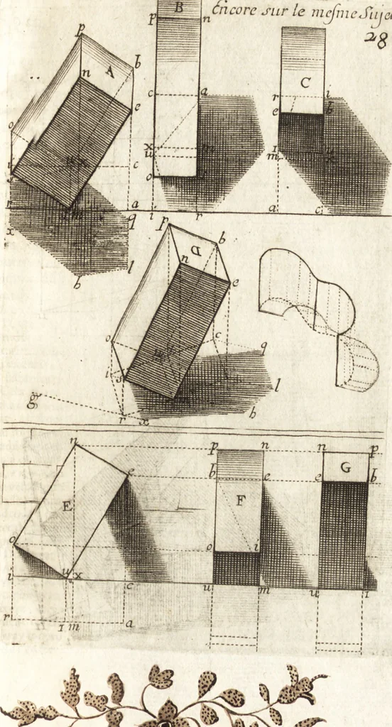 An illustration from Traité des pratiques geometrales et perspectives : enseignées dans l'Academie royale de la peinture et sculpture, 1665, leaf 130