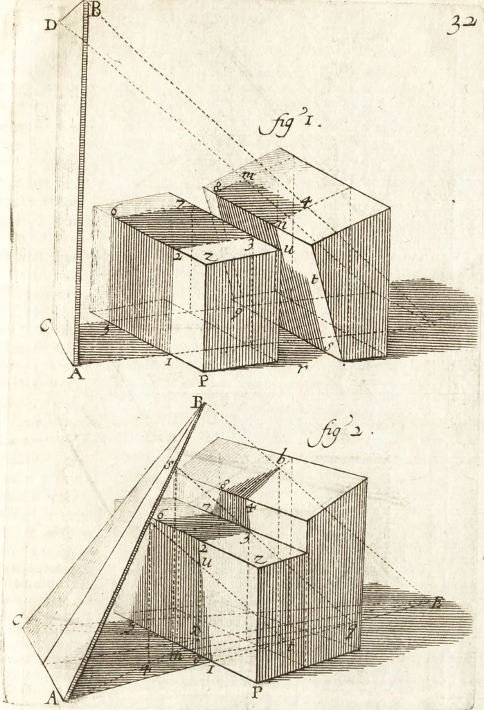 An illustration from Traité des pratiques geometrales et perspectives : enseignées dans l'Academie royale de la peinture et sculpture, 1665, leaf 138