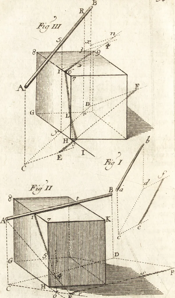 An illustration from Traité des pratiques geometrales et perspectives : enseignées dans l'Academie royale de la peinture et sculpture, 1665, leaf 139