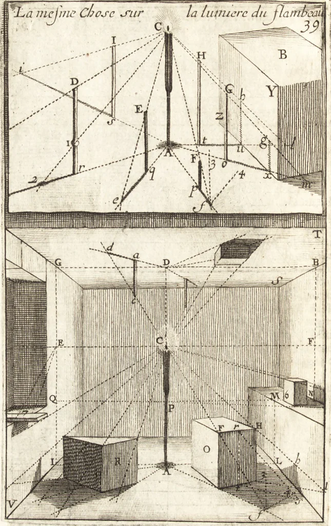 An illustration from Traité des pratiques geometrales et perspectives : enseignées dans l'Academie royale de la peinture et sculpture, 1665, leaf 151
