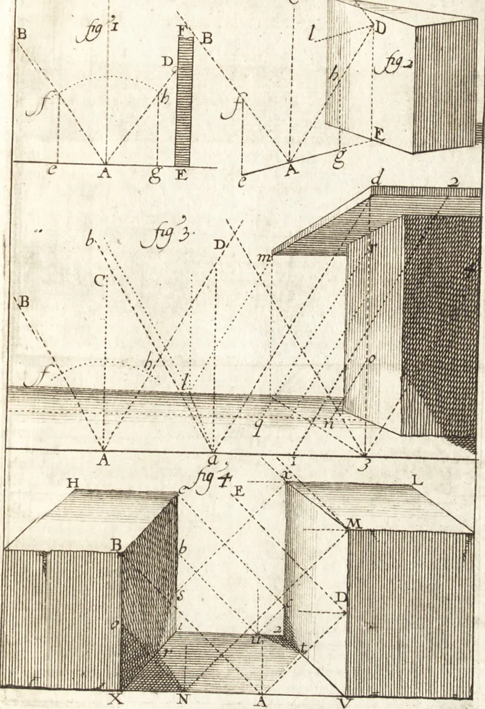 An illustration from Traité des pratiques geometrales et perspectives : enseignées dans l'Academie royale de la peinture et sculpture, 1665, leaf 154