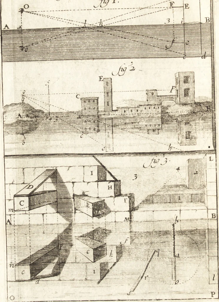 An illustration from Traité des pratiques geometrales et perspectives : enseignées dans l'Academie royale de la peinture et sculpture, 1665, leaf 155