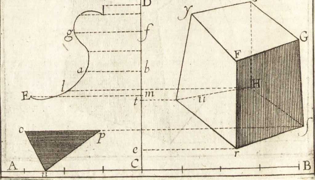 An illustration from Traité des pratiques geometrales et perspectives : enseignées dans l'Academie royale de la peinture et sculpture, 1665, leaf 157