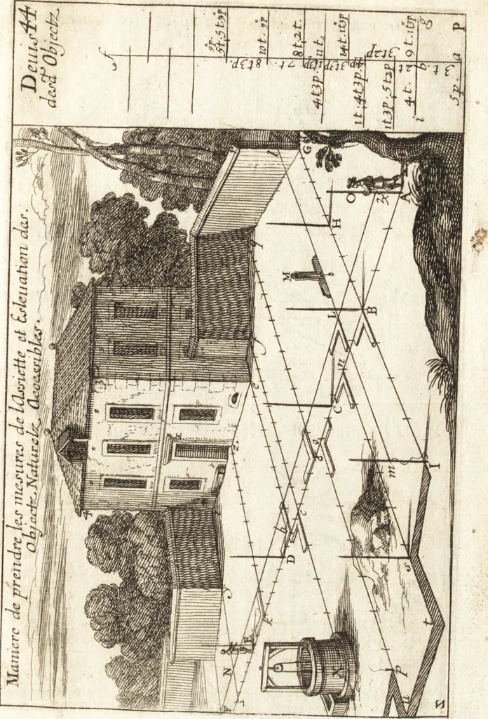An illustration from Traité des pratiques geometrales et perspectives : enseignées dans l'Academie royale de la peinture et sculpture, 1665, leaf 160