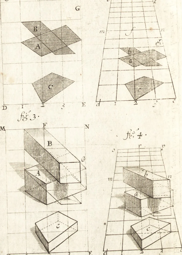 An illustration from Traité des pratiques geometrales et perspectives : enseignées dans l'Academie royale de la peinture et sculpture, 1665, leaf 169