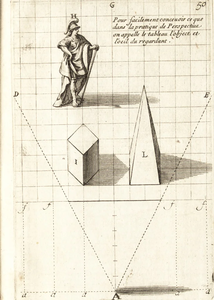An illustration from Traité des pratiques geometrales et perspectives : enseignées dans l'Academie royale de la peinture et sculpture, 1665, leaf 172