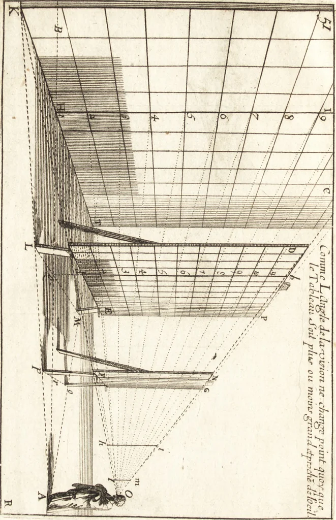 An illustration from Traité des pratiques geometrales et perspectives : enseignées dans l'Academie royale de la peinture et sculpture, 1665, leaf 173