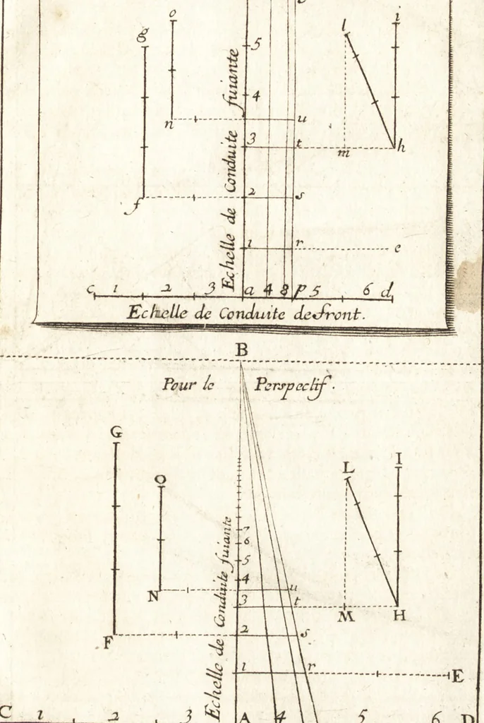 An illustration from Traité des pratiques geometrales et perspectives : enseignées dans l'Academie royale de la peinture et sculpture, 1665, leaf 176