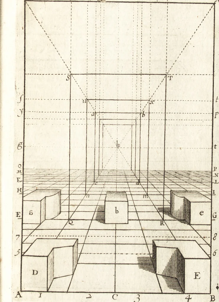 An illustration from Traité des pratiques geometrales et perspectives : enseignées dans l'Academie royale de la peinture et sculpture, 1665, leaf 180