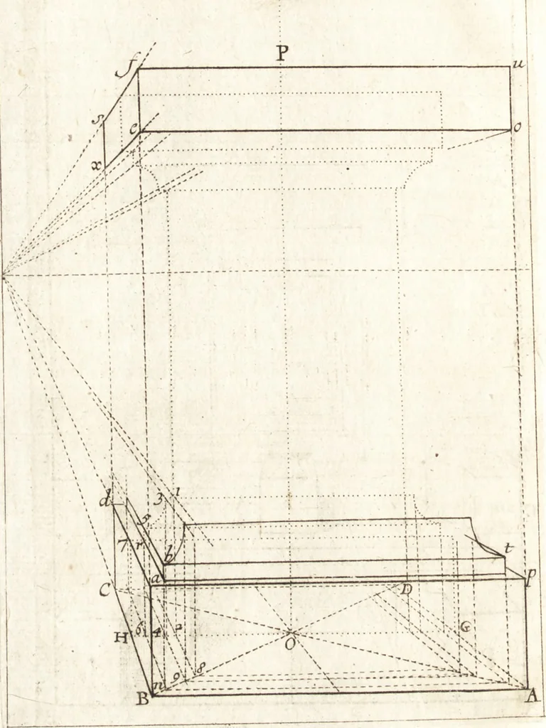 An illustration from Traité des pratiques geometrales et perspectives : enseignées dans l'Academie royale de la peinture et sculpture, 1665, leaf 181