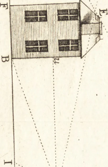 An illustration from Traité des pratiques geometrales et perspectives : enseignées dans l'Academie royale de la peinture et sculpture, 1665, leaf 185