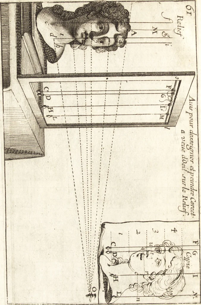 An illustration from Traité des pratiques geometrales et perspectives : enseignées dans l'Academie royale de la peinture et sculpture, 1665, leaf 191