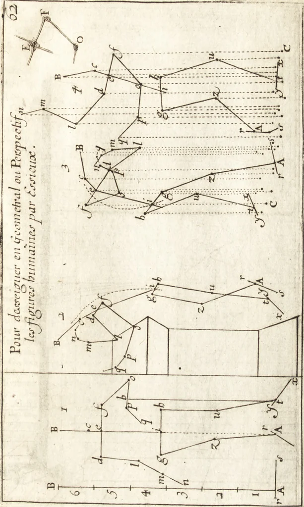 An illustration from Traité des pratiques geometrales et perspectives : enseignées dans l'Academie royale de la peinture et sculpture, 1665, leaf 194