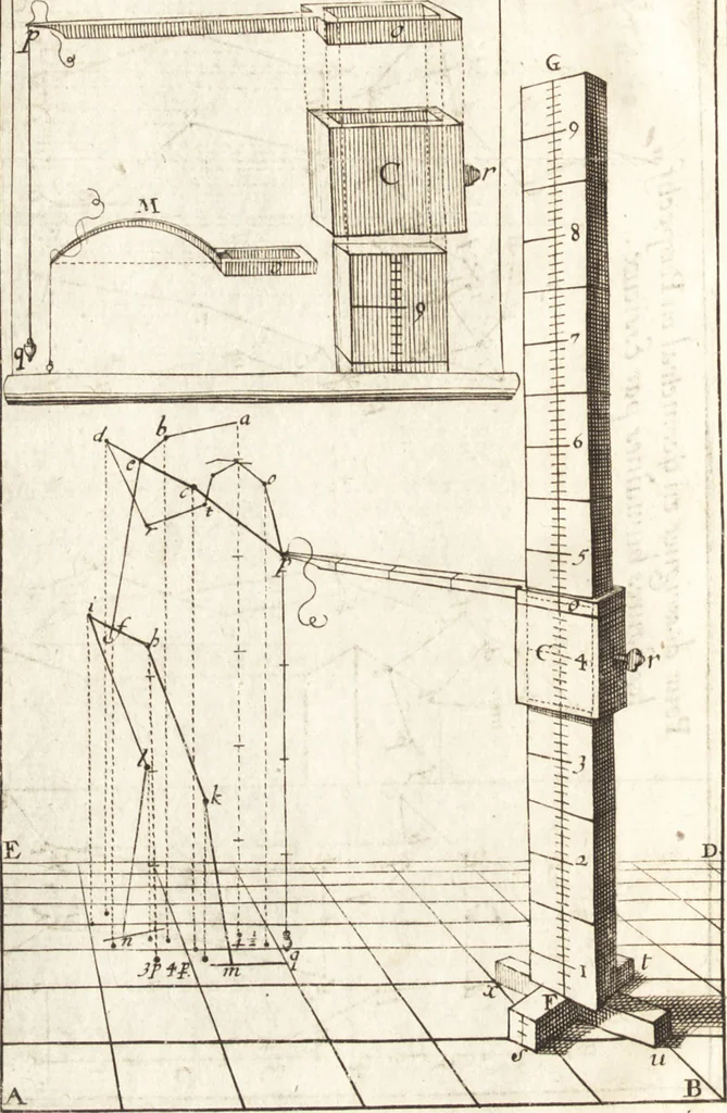 An illustration from Traité des pratiques geometrales et perspectives : enseignées dans l'Academie royale de la peinture et sculpture, 1665, leaf 195