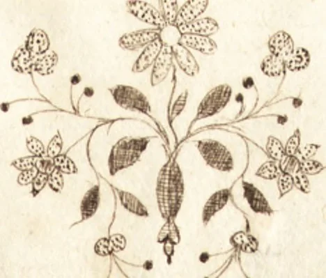 An illustration from Traité des pratiques geometrales et perspectives : enseignées dans l'Academie royale de la peinture et sculpture, 1665, leaf 42