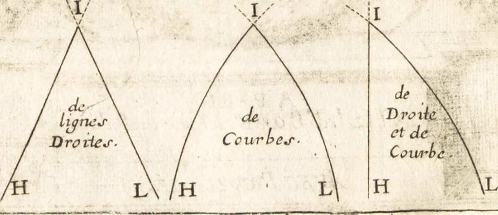 An illustration from Traité des pratiques geometrales et perspectives : enseignées dans l'Academie royale de la peinture et sculpture, 1665, leaf 73