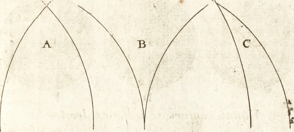 An illustration from Traité des pratiques geometrales et perspectives : enseignées dans l'Academie royale de la peinture et sculpture, 1665, leaf 76