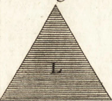 An illustration from Traité des pratiques geometrales et perspectives : enseignées dans l'Academie royale de la peinture et sculpture, 1665, leaf 77